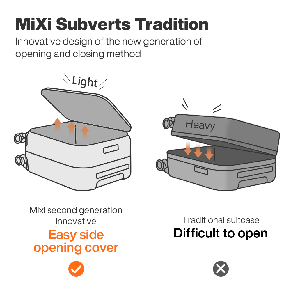 Mixi nouveau PC cadre en alumi - Aluminum Frame Carry On Luggage avis et prix