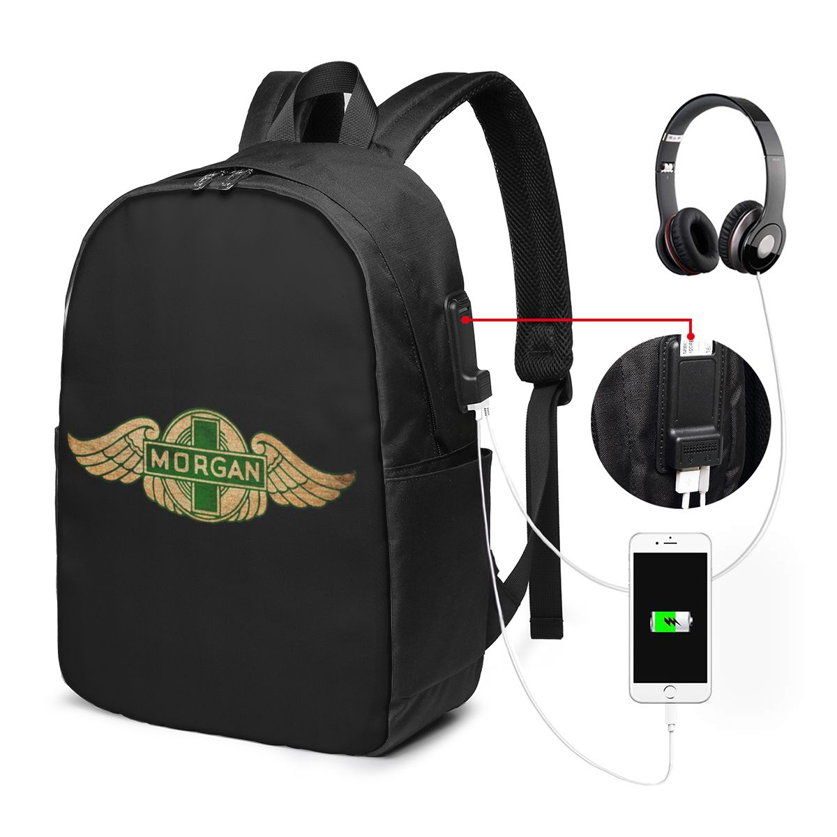 Sac à dos Morgan Motor Car Com - Travel Bags avis et prix